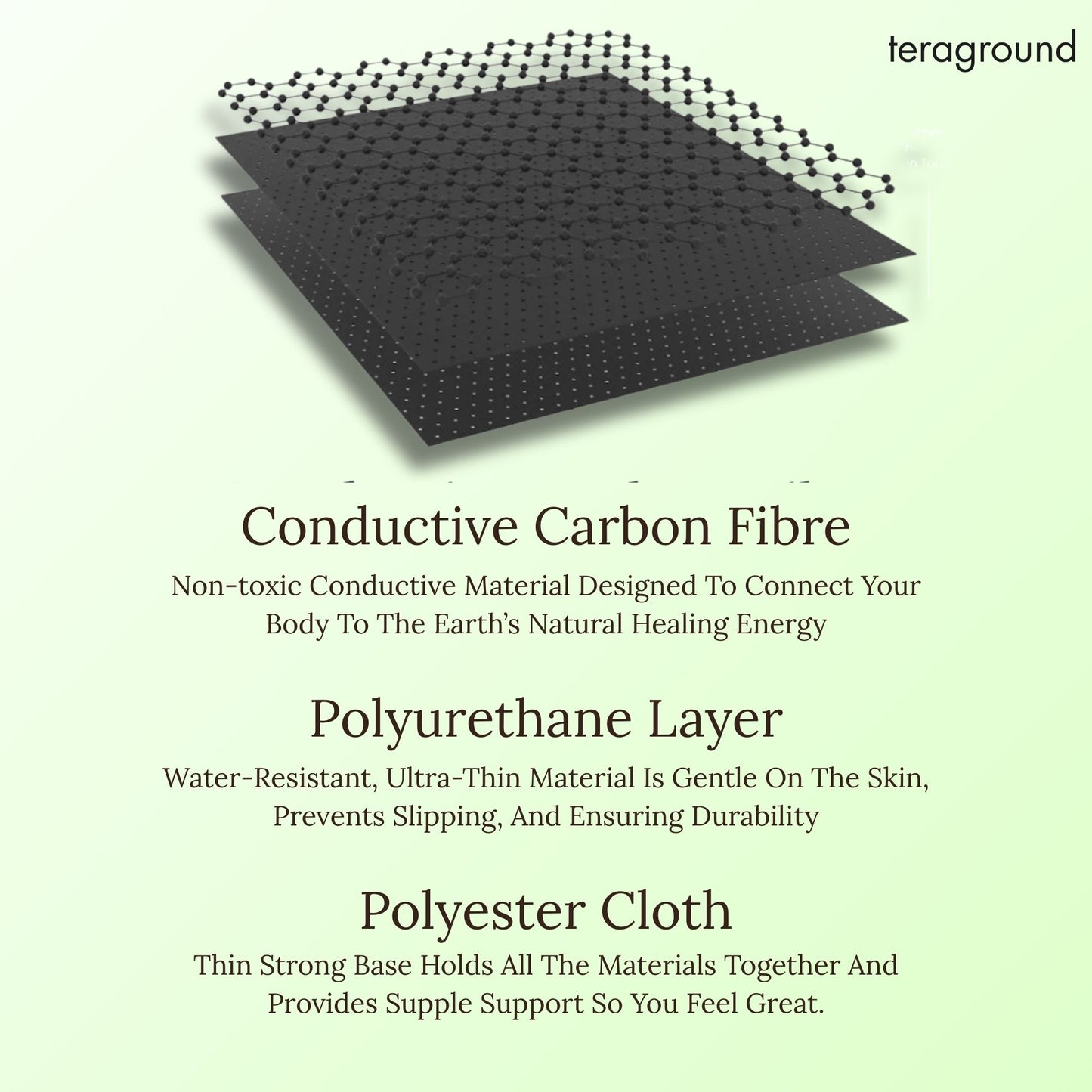 Teracalm™ Grounding Mat