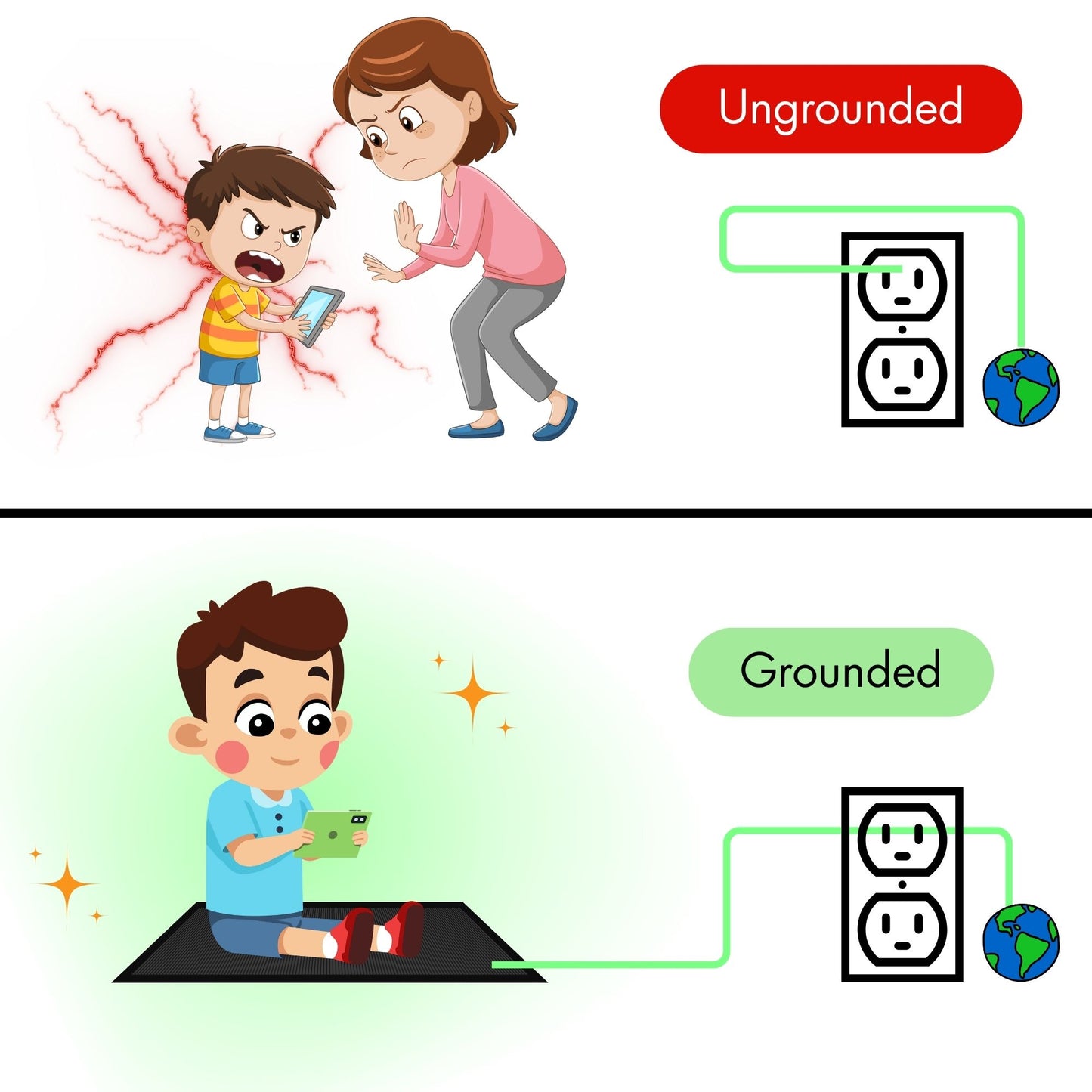 Teracalm™ Grounding Mat