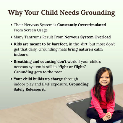 Teracalm™ Grounding Mat
